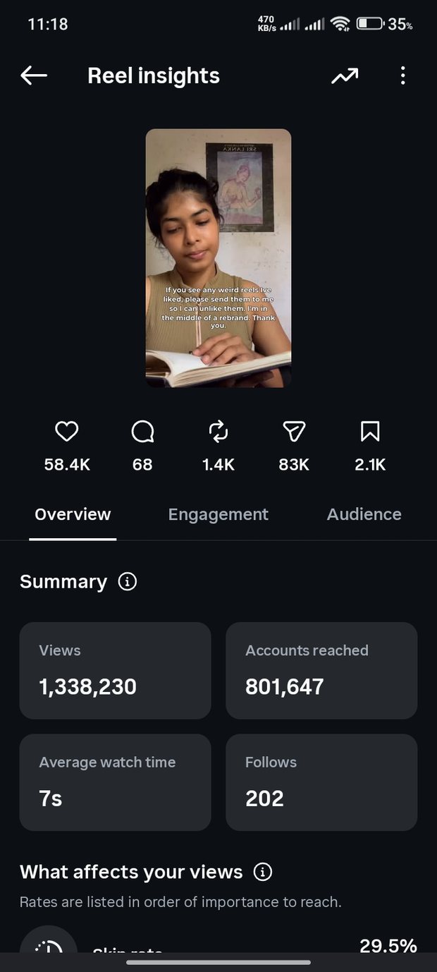 Insights for a second reel over the same clip. 1,338,230 views, 801,647 accounts reached and 83,012 shares.